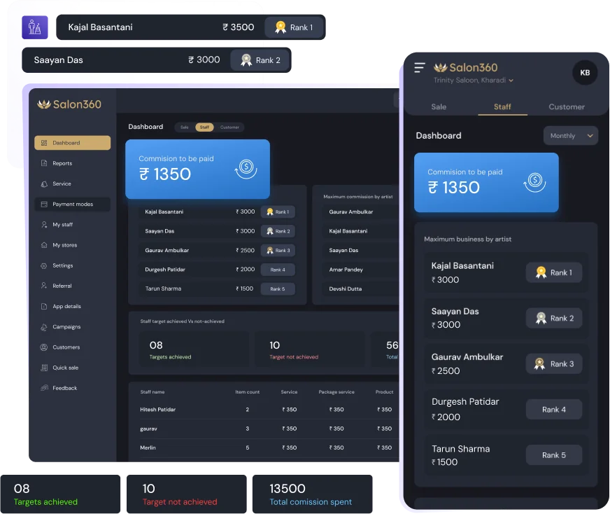 Appointment management dashboard