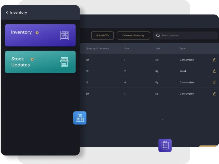 Inventory Tracking Software