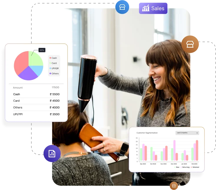 Performance dashboard featuring sales trends