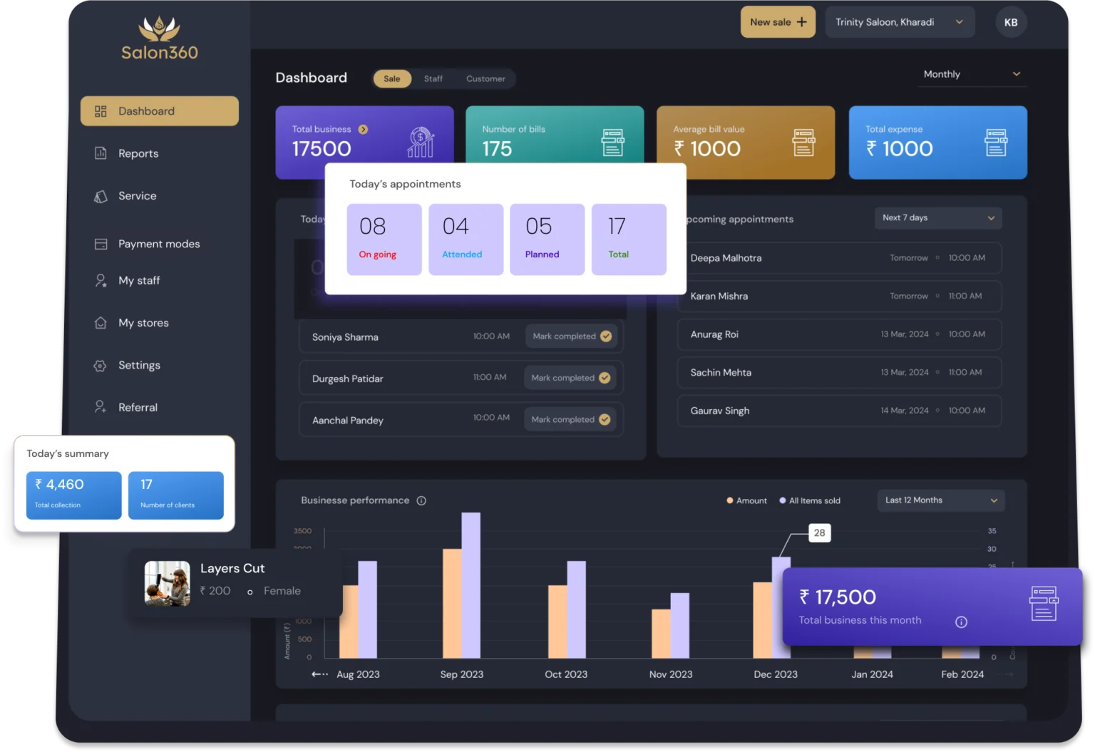 Salon management software dashboard