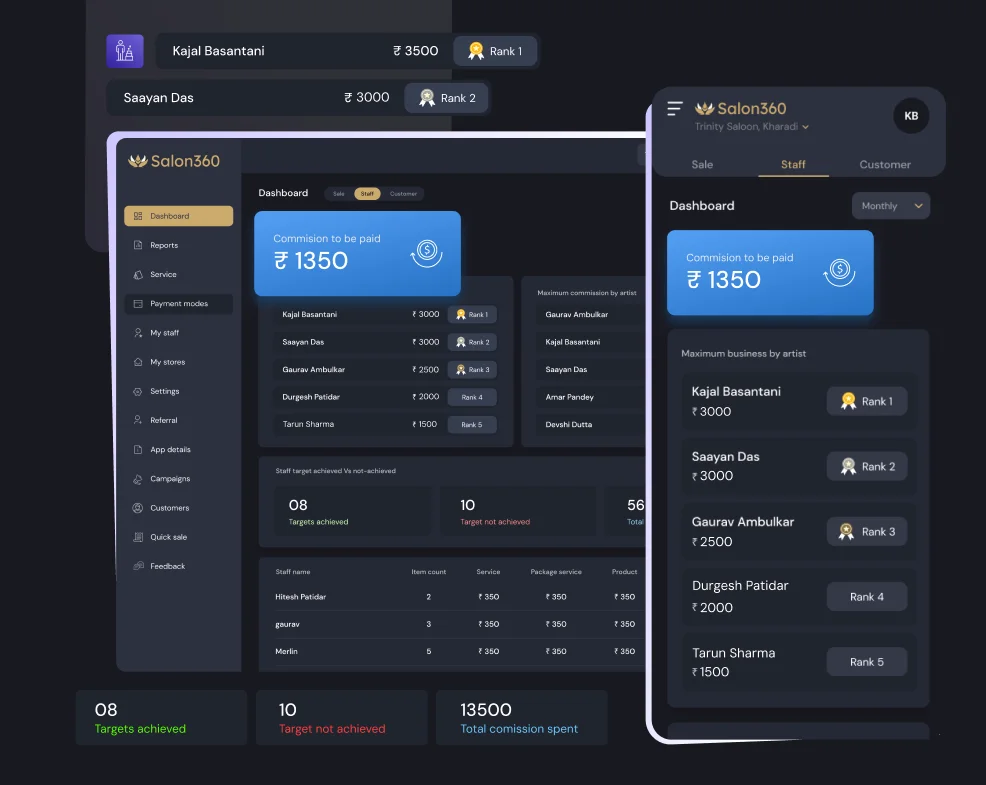 Appointment management dashboard