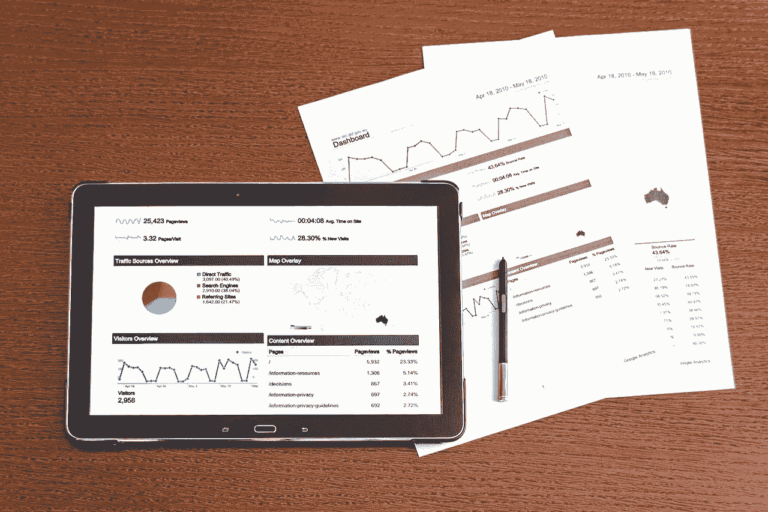 Analytical Dashboard