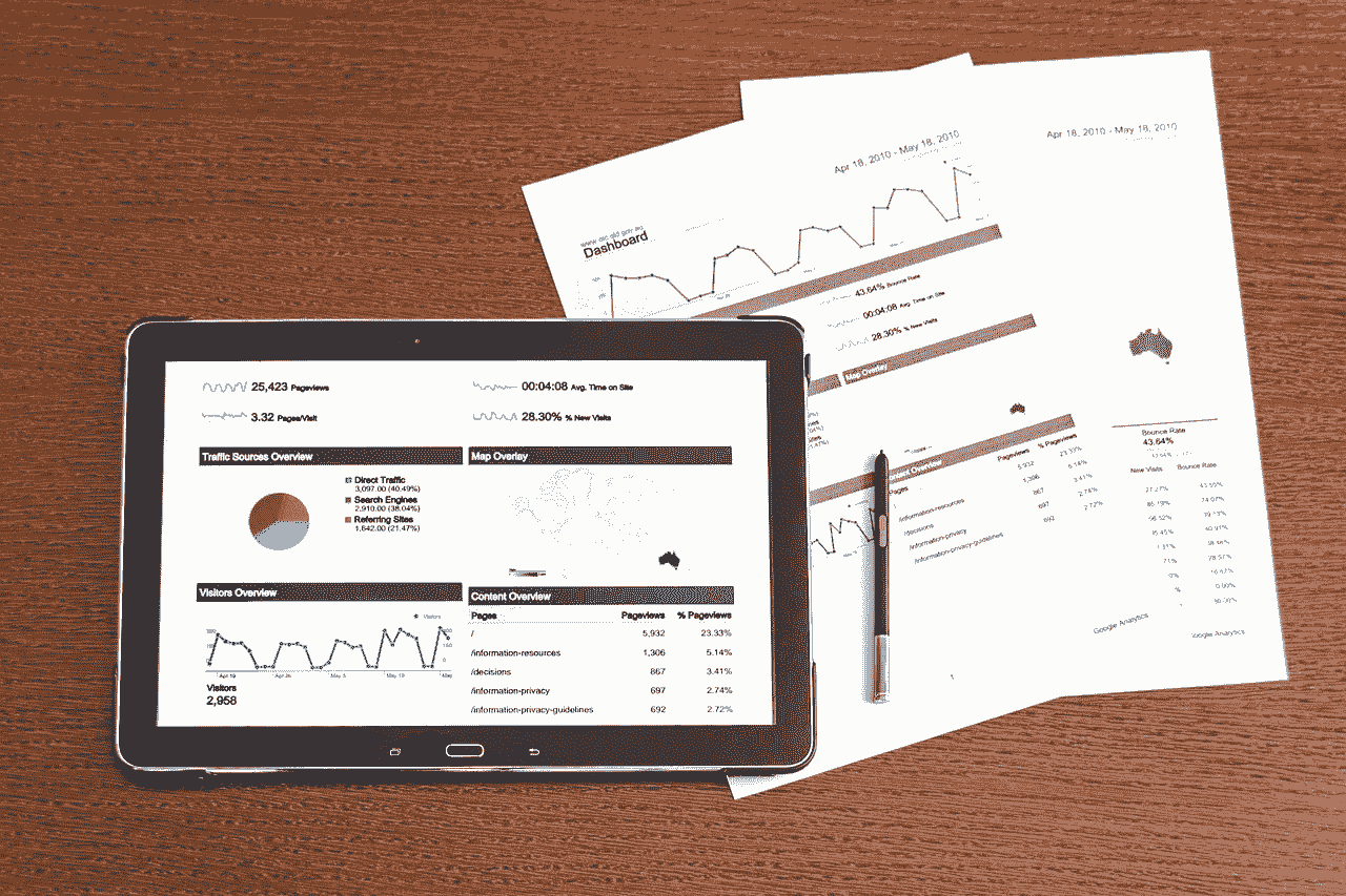 Why Investing in Beauty Salon Appointment Software is Essential for 2024