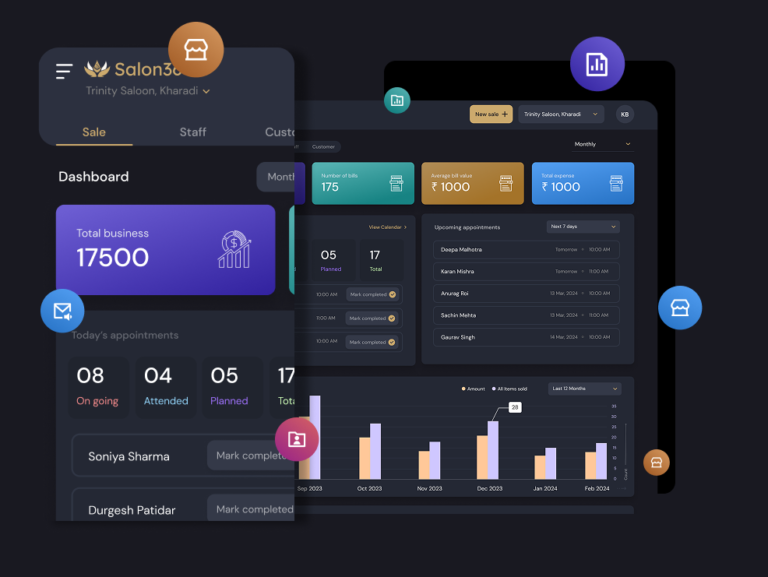 Salon360App Dashboard