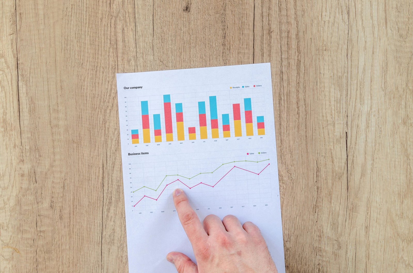 ROI of Salon Software: What to Expect in First 6 Months?